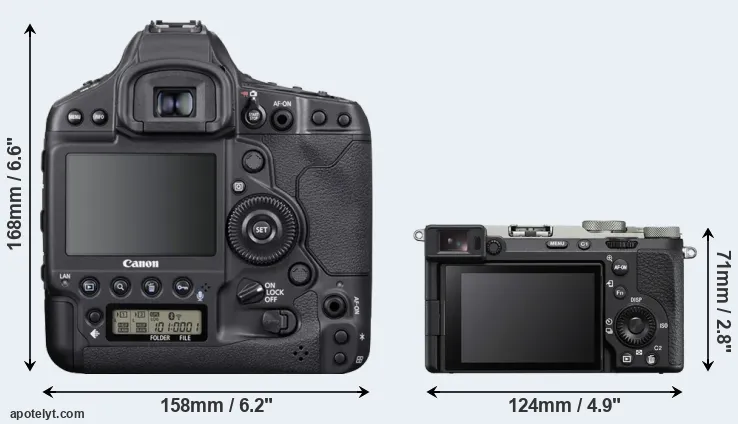 Comparison 1DX Mark III or A7C II rear