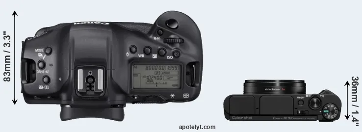 Compare 1DX Mark III versus HX95 top