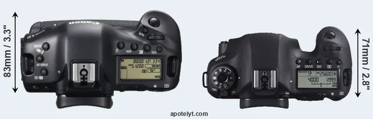 Compare 1DX versus 6D top