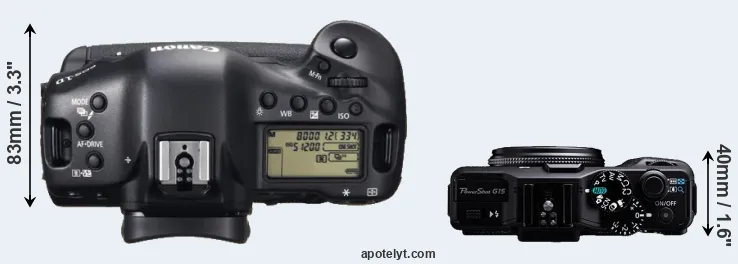 Compare 1DX versus G15 top