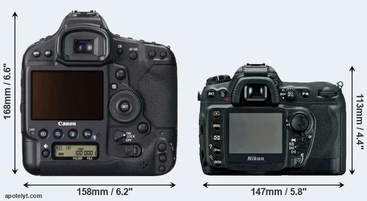 Comparison 1DX or D200 rear