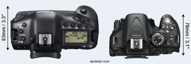 Compare 1DX versus D5200 top