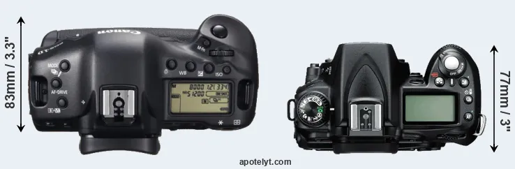 Compare 1DX versus D90 top