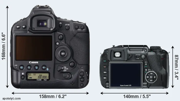 Comparison 1DX or E-330 rear