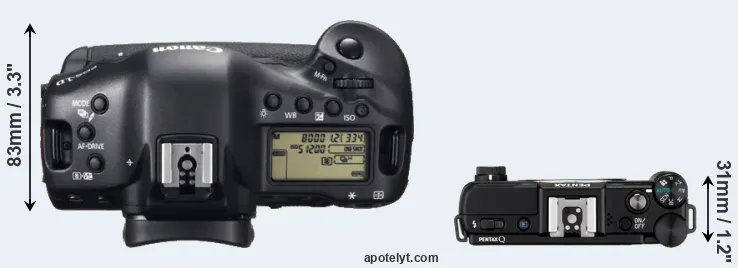 Compare 1DX versus Pentax Q top