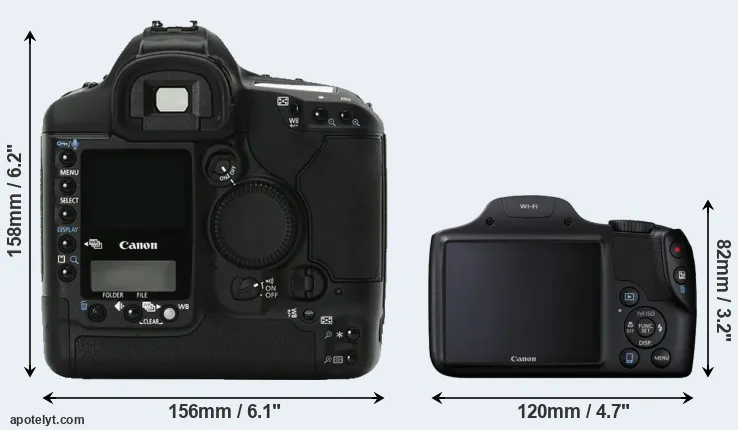Comparison 1Ds Mark II or SX530 rear