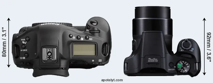 Compare 1Ds Mark II versus SX530 top