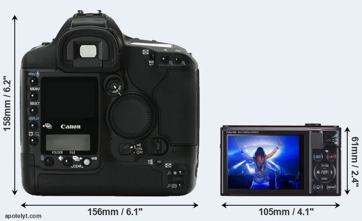 Comparison 1Ds Mark II or SX610 rear