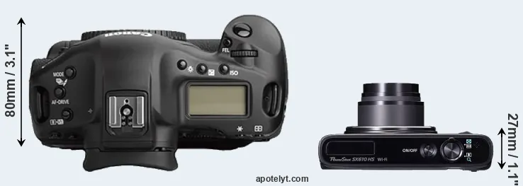 Compare 1Ds Mark II versus SX610 top