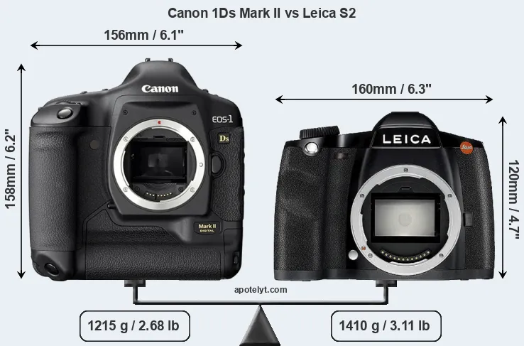 Size Canon 1Ds Mark II vs Leica S2