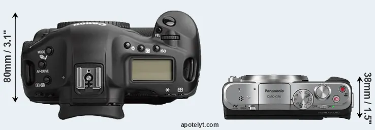 Compare 1Ds Mark II versus GF6 top