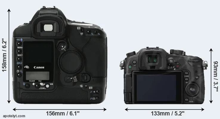 Comparison 1Ds Mark II or GH3 rear