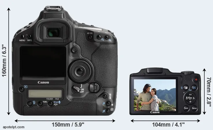 Comparison 1Ds Mark III or SX510 rear