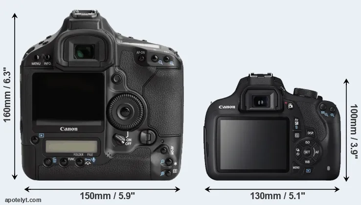 Comparison 1Ds Mark III or T5 rear