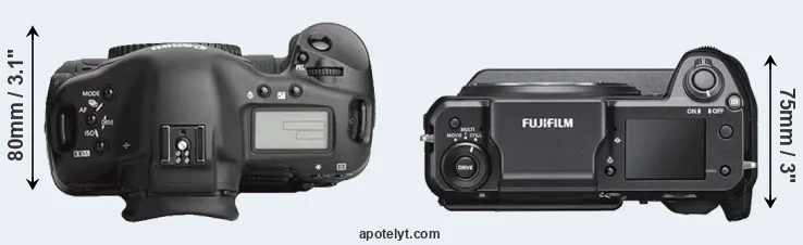 Compare 1Ds Mark III versus GFX 100 top