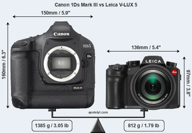 Size Canon 1Ds Mark III vs Leica V-LUX 5