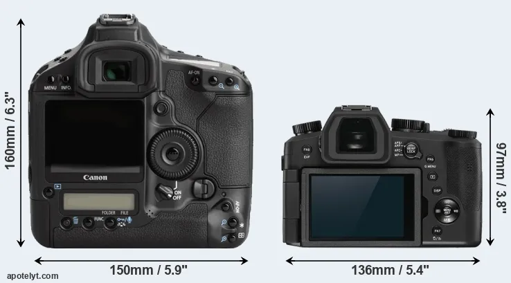 Comparison 1Ds Mark III or V-LUX 5 rear