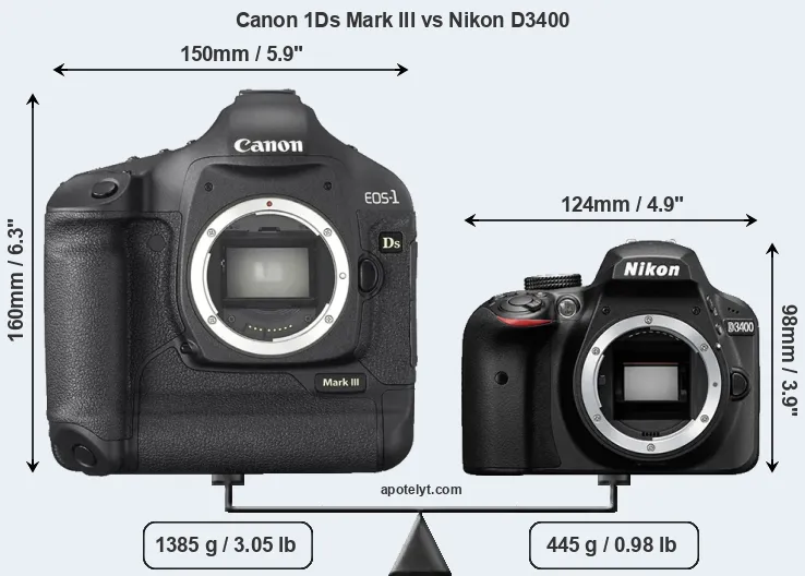 Size Canon 1Ds Mark III vs Nikon D3400