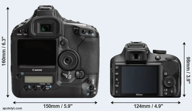 Comparison 1Ds Mark III or D3400 rear