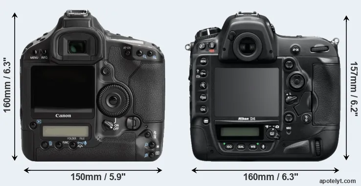 Comparison 1Ds Mark III or D4 rear