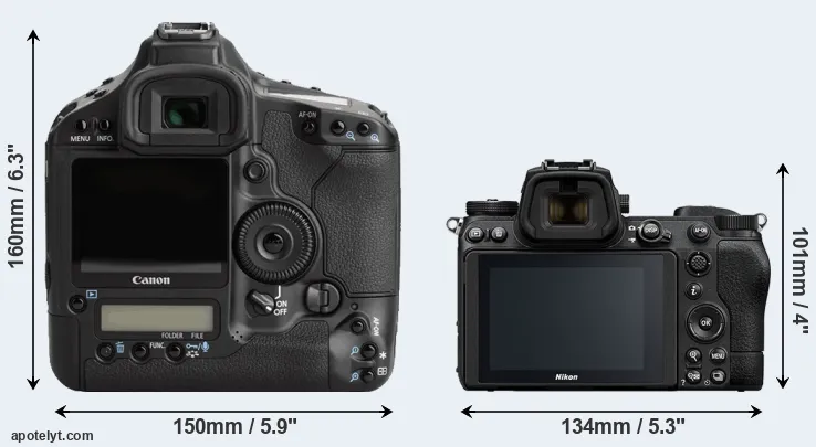 Comparison 1Ds Mark III or Z6 II rear