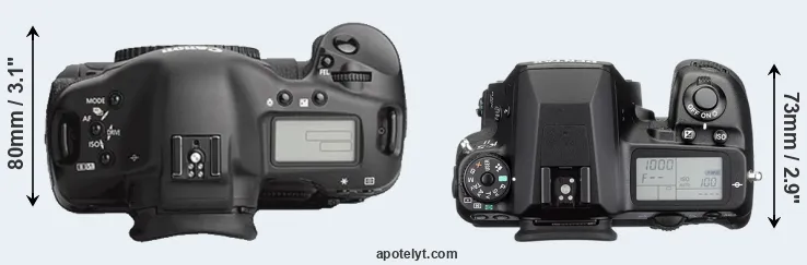Compare 1Ds Mark III versus K-5 II top