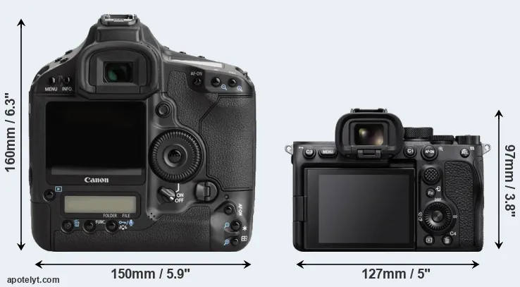 Comparison 1Ds Mark III or A7S III rear