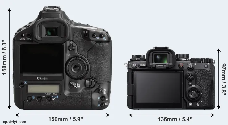Comparison 1Ds Mark III or A9 III rear