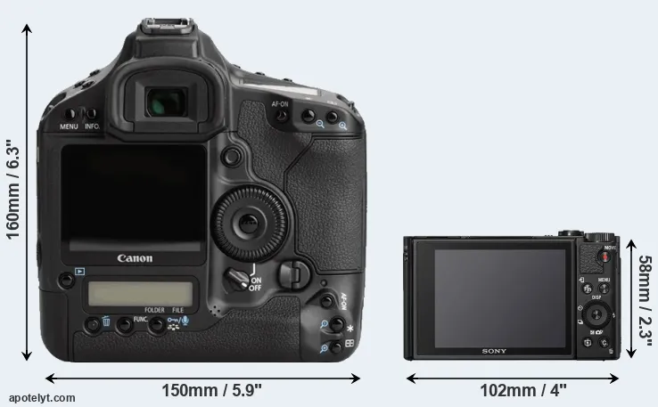 Comparison 1Ds Mark III or HX95 rear