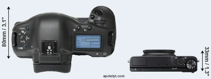 Compare 1Ds versus XQ1 top