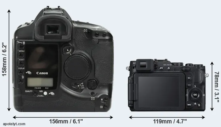 Comparison 1Ds or P7800 rear