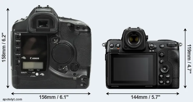 Comparison 1Ds or Z8 rear