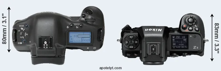 Compare 1Ds versus Z8 top
