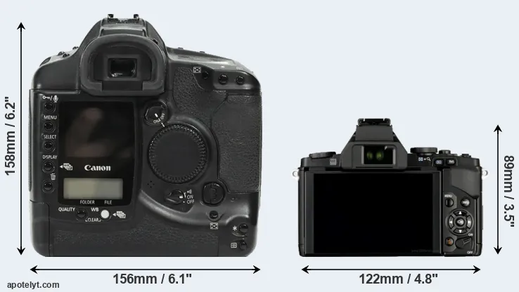 Comparison 1Ds or E-M5 rear