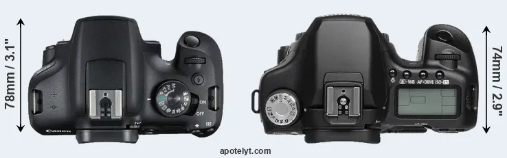 Compare 2000D versus 50D top