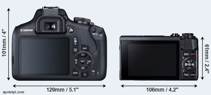 Comparison 2000D or G7X Mark II rear