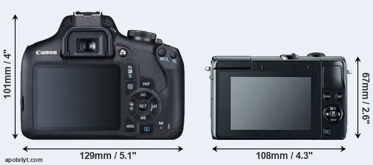 Comparison 2000D or M100 rear
