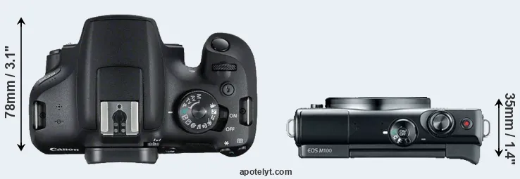 Compare 2000D versus M100 top