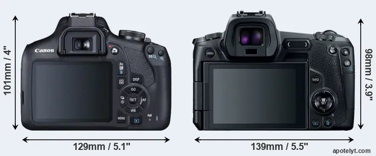 Comparison 2000D or Canon R rear