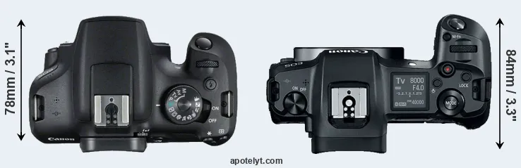 Compare 2000D versus Canon R top