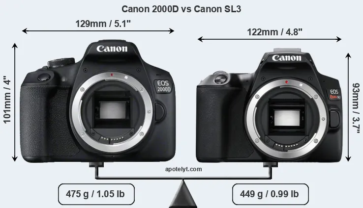Size Canon 2000D vs Canon SL3