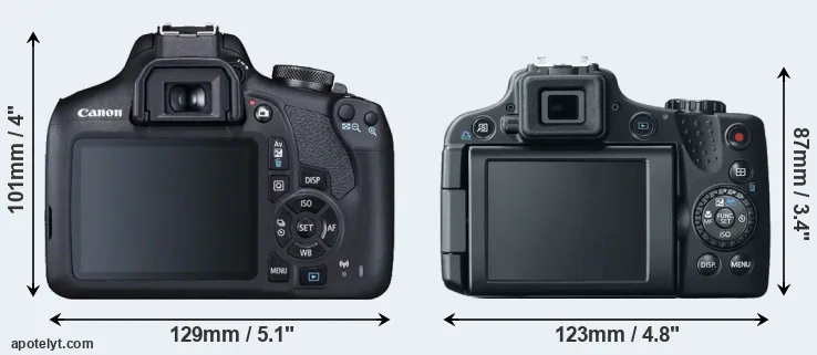 Comparison 2000D or SX50 rear