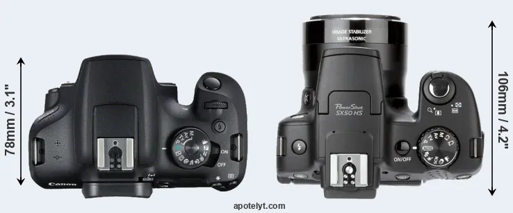 Compare 2000D versus SX50 top