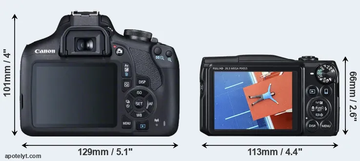 Comparison 2000D or SX710 rear