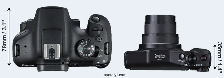 Compare 2000D versus SX710 top