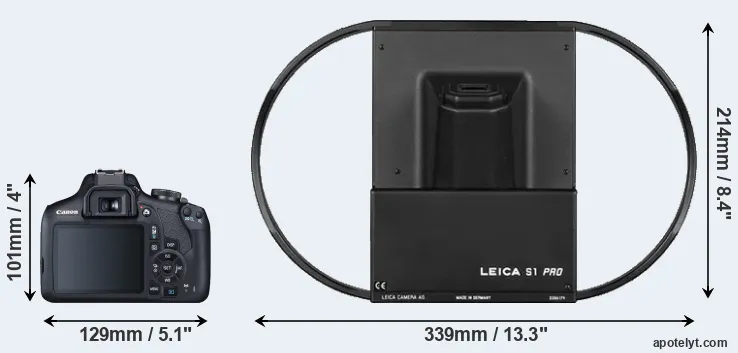 Comparison 2000D or S1 rear