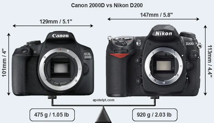 Size Canon 2000D vs Nikon D200