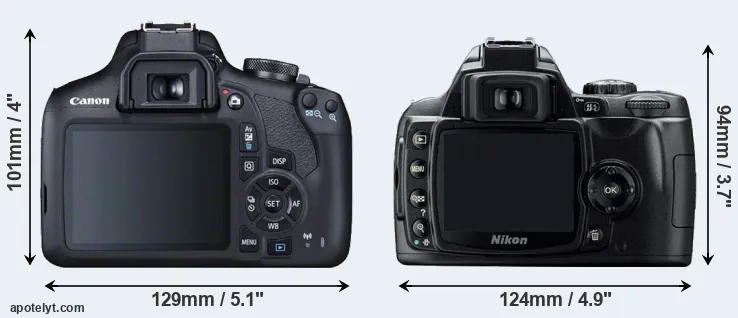 Comparison 2000D or D40 rear
