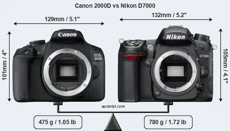 Size Canon 2000D vs Nikon D7000