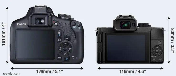 Comparison 2000D or G100 rear